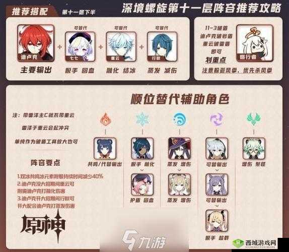 原神手游 11-2 怎么过？