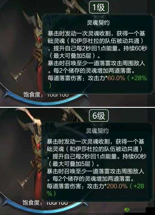 拉结尔铁堡领主头盔详细介绍 装备效果与技能图鉴全览