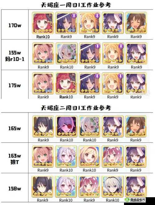 公主连结天蝎座二周目一王 B1 狼 T 阵容的高效打法攻略