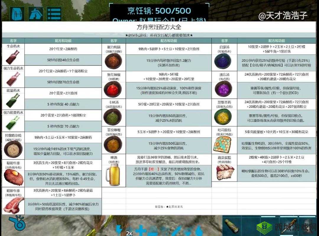 方舟生存进化邓氏鱼鞍制作方法与代码材料详细一览