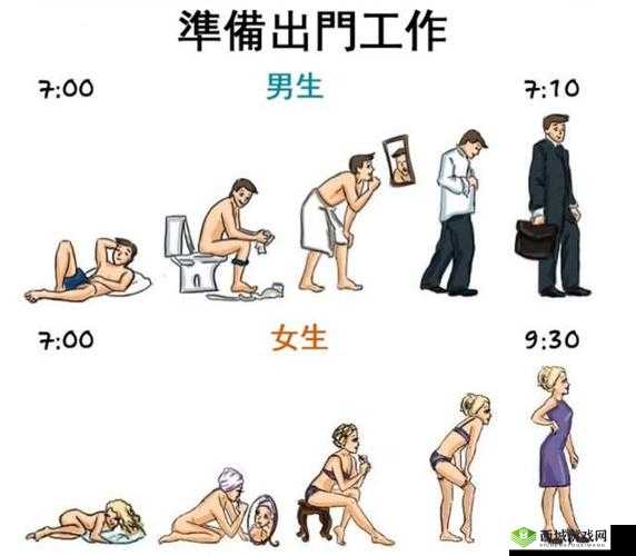 女生和男生一起相差差差差差：探究背后的原因及影响