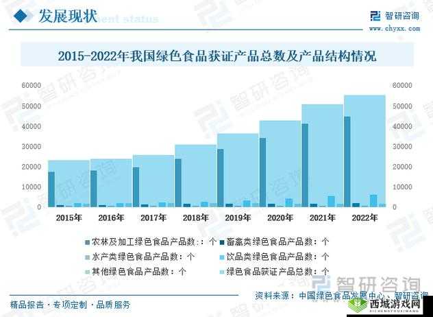 国精产品一区二区三区公司最新产品发布，行业领先技术引领未来市场趋势
