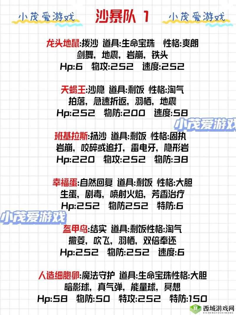 解神者后期阵容搭配深度解析，构建无敌战斗天团的终极秘籍