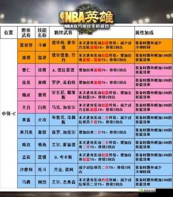 楚汉秦唐专诸究竟有多强？英雄属性技能攻略深度解析与资源管理揭秘