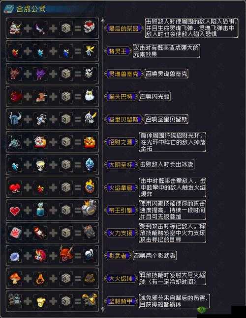 战魂铭人游戏中，帝王引擎合成公式究竟是什么秘密？