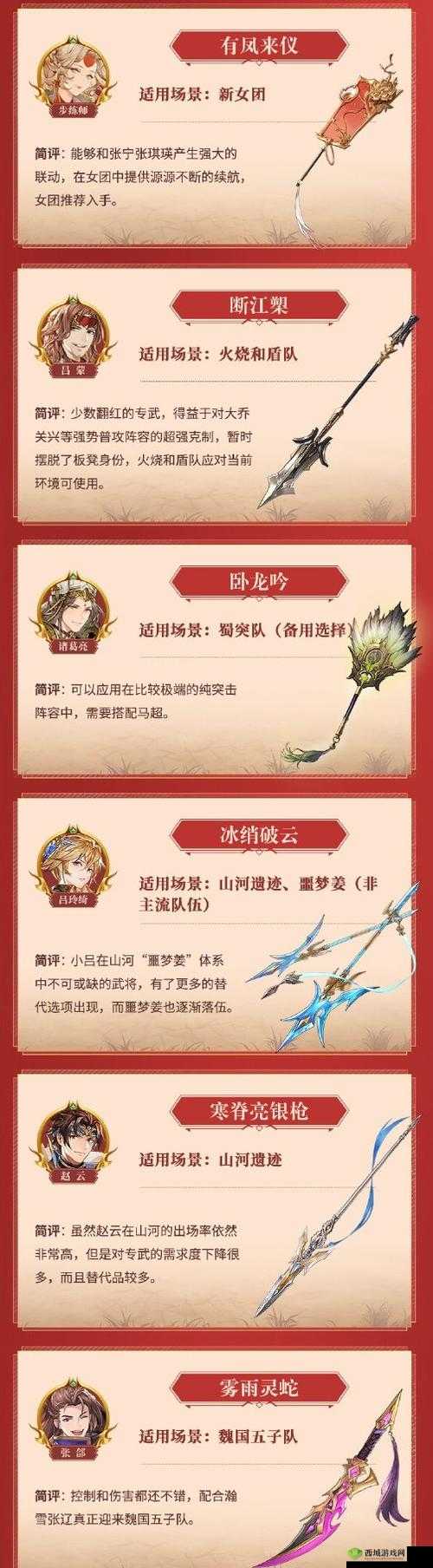 三国志幻想大陆天尊助攻次数有限？如何高效利用成关键疑问！