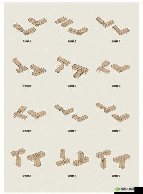 匠木三料端接现代榫第十一章如何巧妙通关？组合技巧大揭秘！