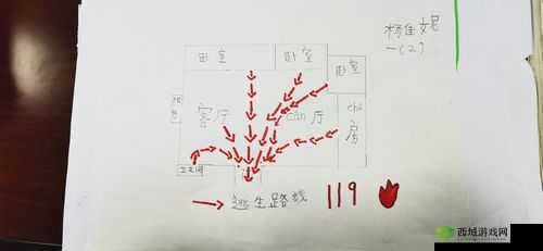 班主任模拟器第119关通关秘籍何在？新手开车2全面攻略大揭秘！