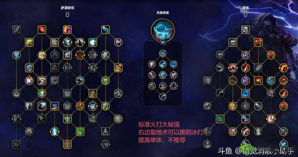 天神争霸如何开启天赋系统？全面攻略带你揭秘悬念！