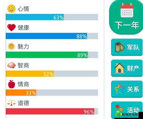 如何在第二人生中有效提升魅力？人物属性魅力提升方法全揭秘