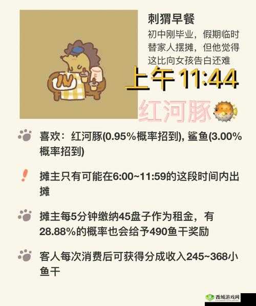 动物餐厅刺猬早餐如何解锁？其演变史与社区文化又有何影响？